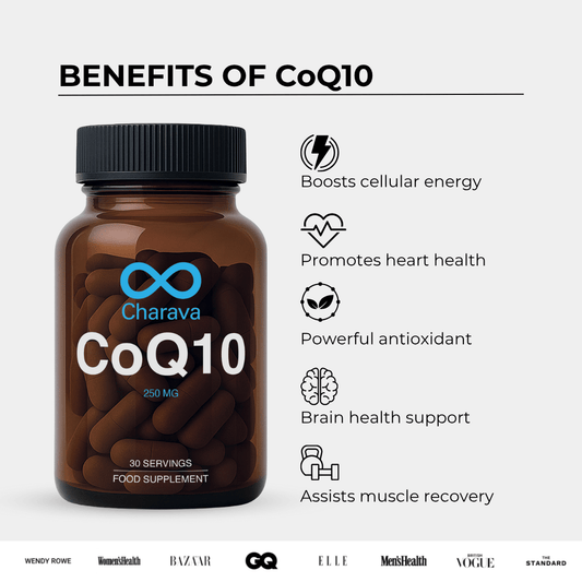 CoQ10 - Ubichinon Coenzym Q10 250mg