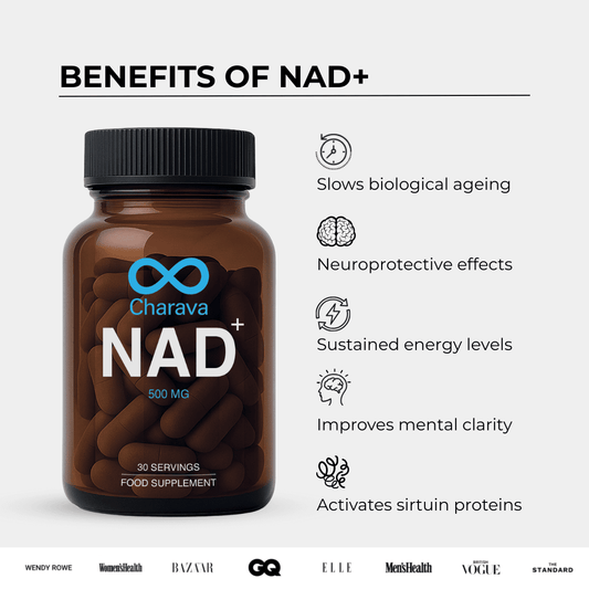 NAD+ 500 mg