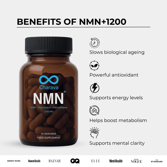NMN+1200 (NMN, Resveratrol, Pterostilben)