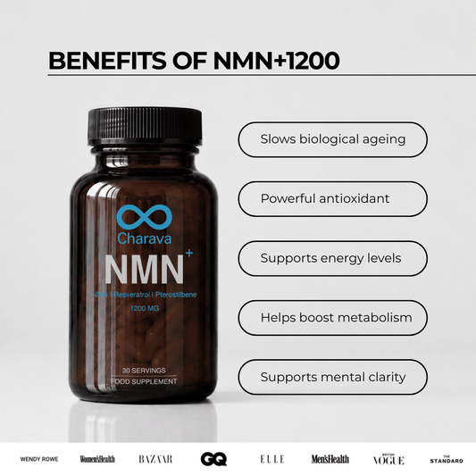 NMN+1200 (NMN, Resveratrol, Pterostilbene)