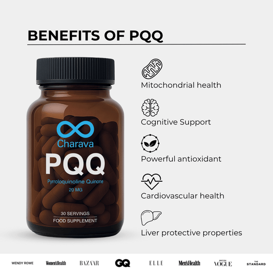 PQQ 20 mg
