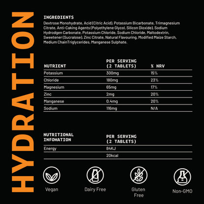 Hydration – Ingwer & Zitronengras Dreierpack
