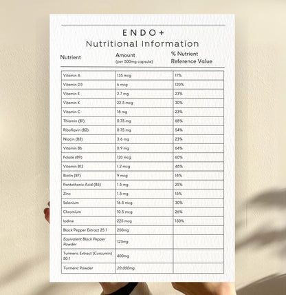 Endo+