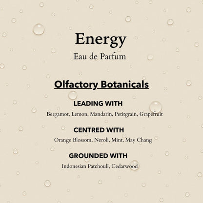 Energy Eau de Parfum | Travel  10ml