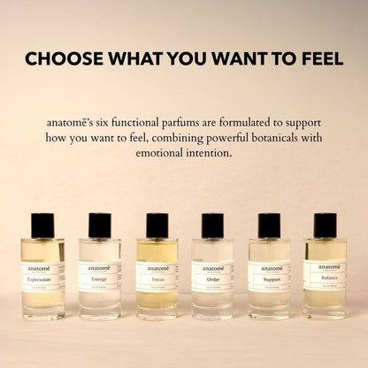 Energy Eau de Parfum | Enhance Endurance & Sharpen Clarity 100ml