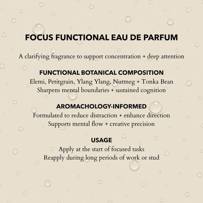 Focus Eau de Parfum | Travel 10ml