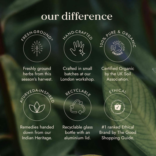 Organic Amalaki (Amla)