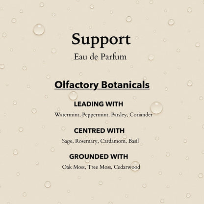 Support Eau de Parfum | Travel  10ml