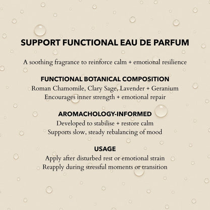 Support Eau de Parfum | Travel  10ml