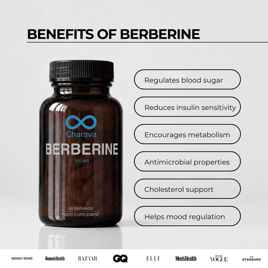 Berberine 500mg