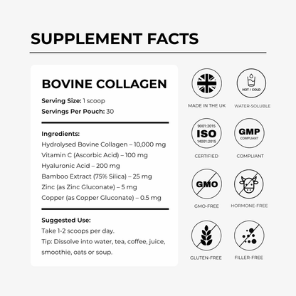 Bovine Collagen