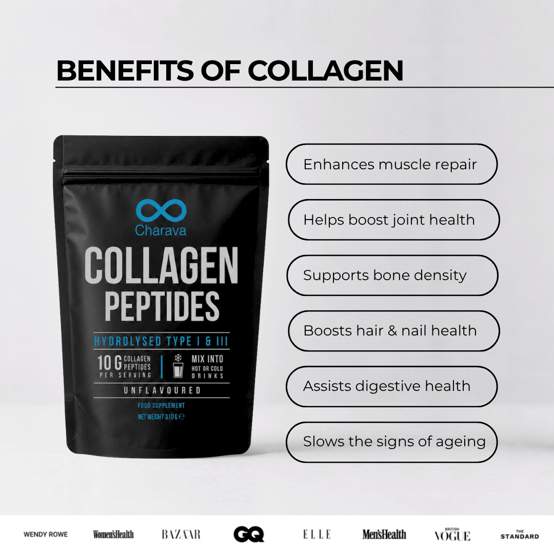 Bovine Collagen