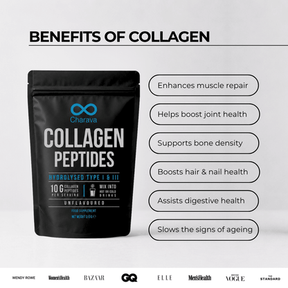 Bovine Collagen