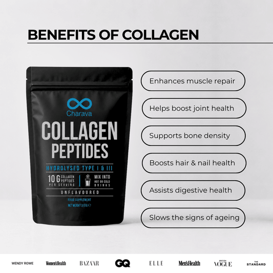 Bovine Collagen