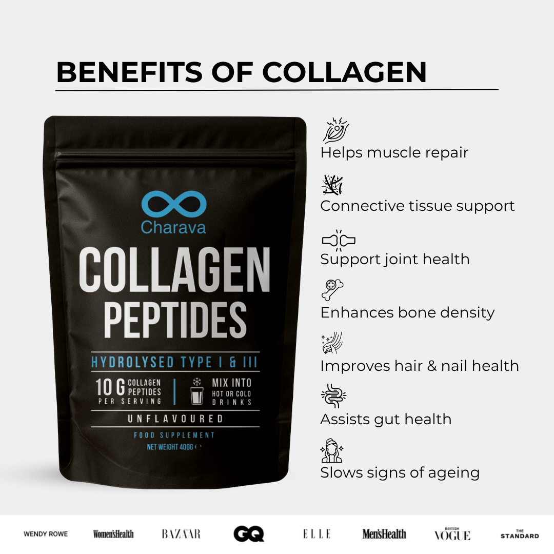 Bovines Kollagen