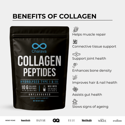 Bovines Kollagen