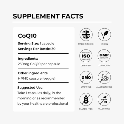 CoQ10 - Ubiquinone Coenzyme Q10 250mg