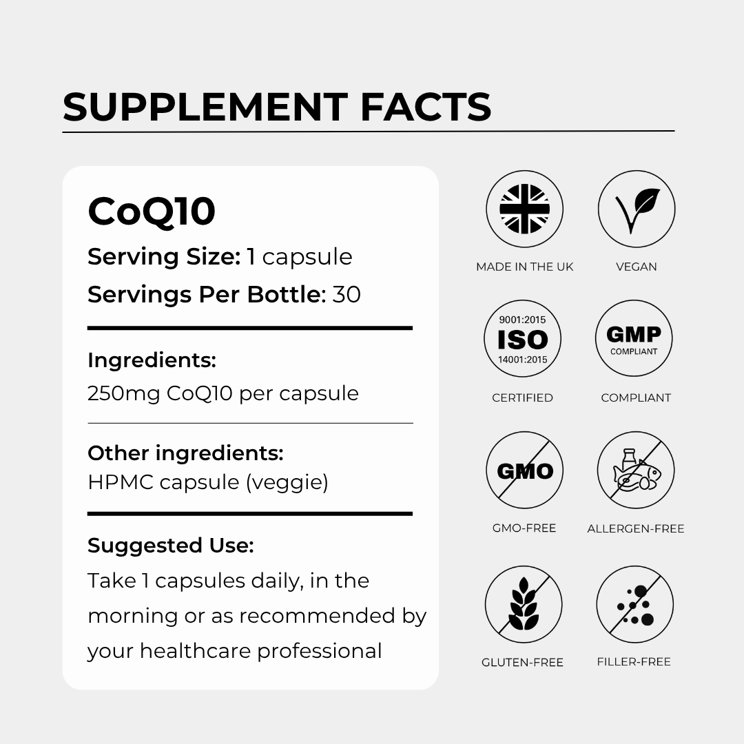 CoQ10 - Ubichinon Coenzym Q10 250mg