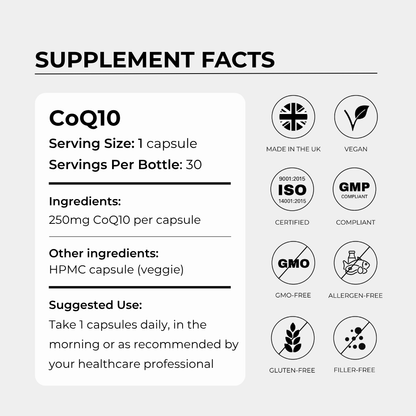 CoQ10 - Ubichinon Coenzym Q10 250mg