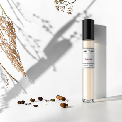 Parfum Travel | Discovery Set | 6 wellbeing parfums