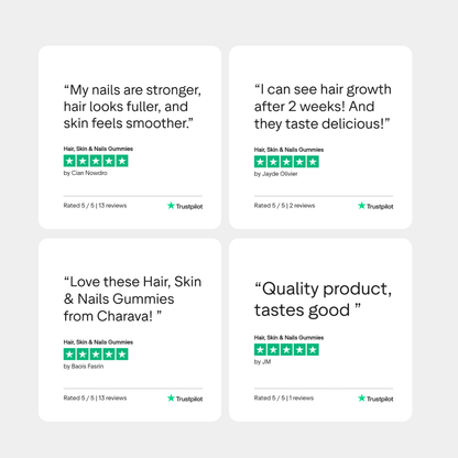 Hair, Skin & Nails Gummies