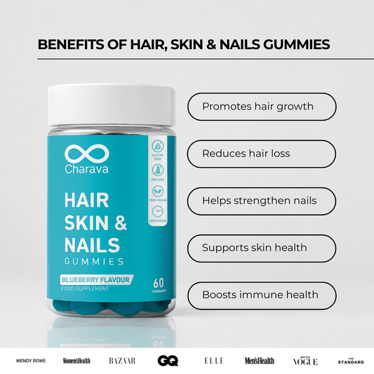 Hair, Skin & Nails Gummies