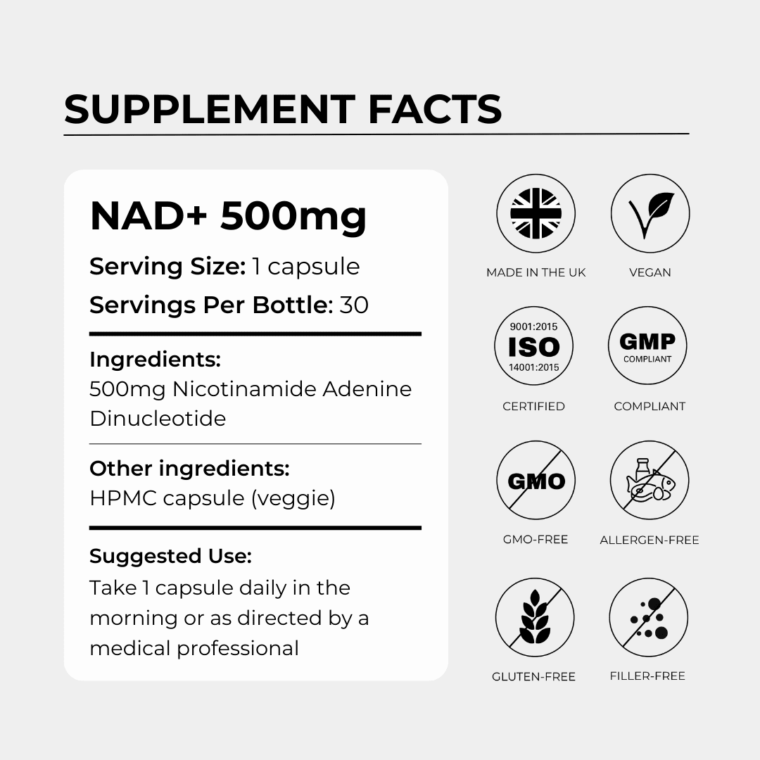 NAD+ 500 mg