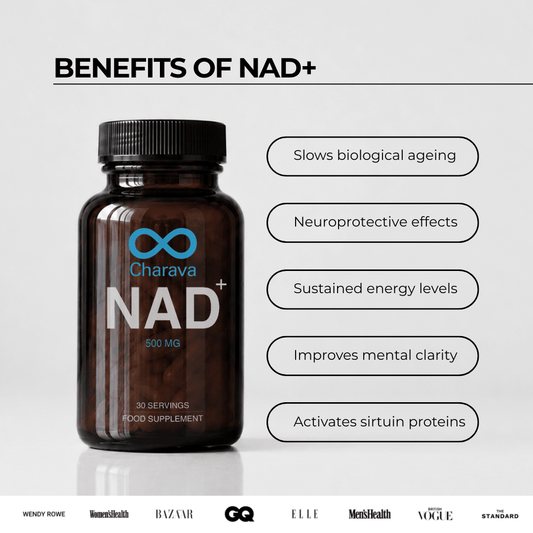 NAD+ 500mg