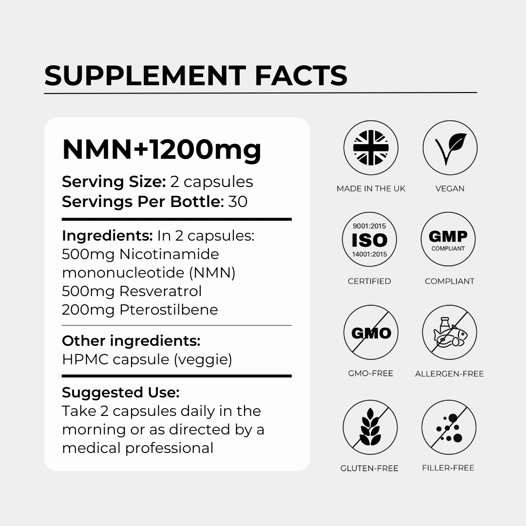 NMN+1200 (NMN, Resveratrol, Pterostilben)