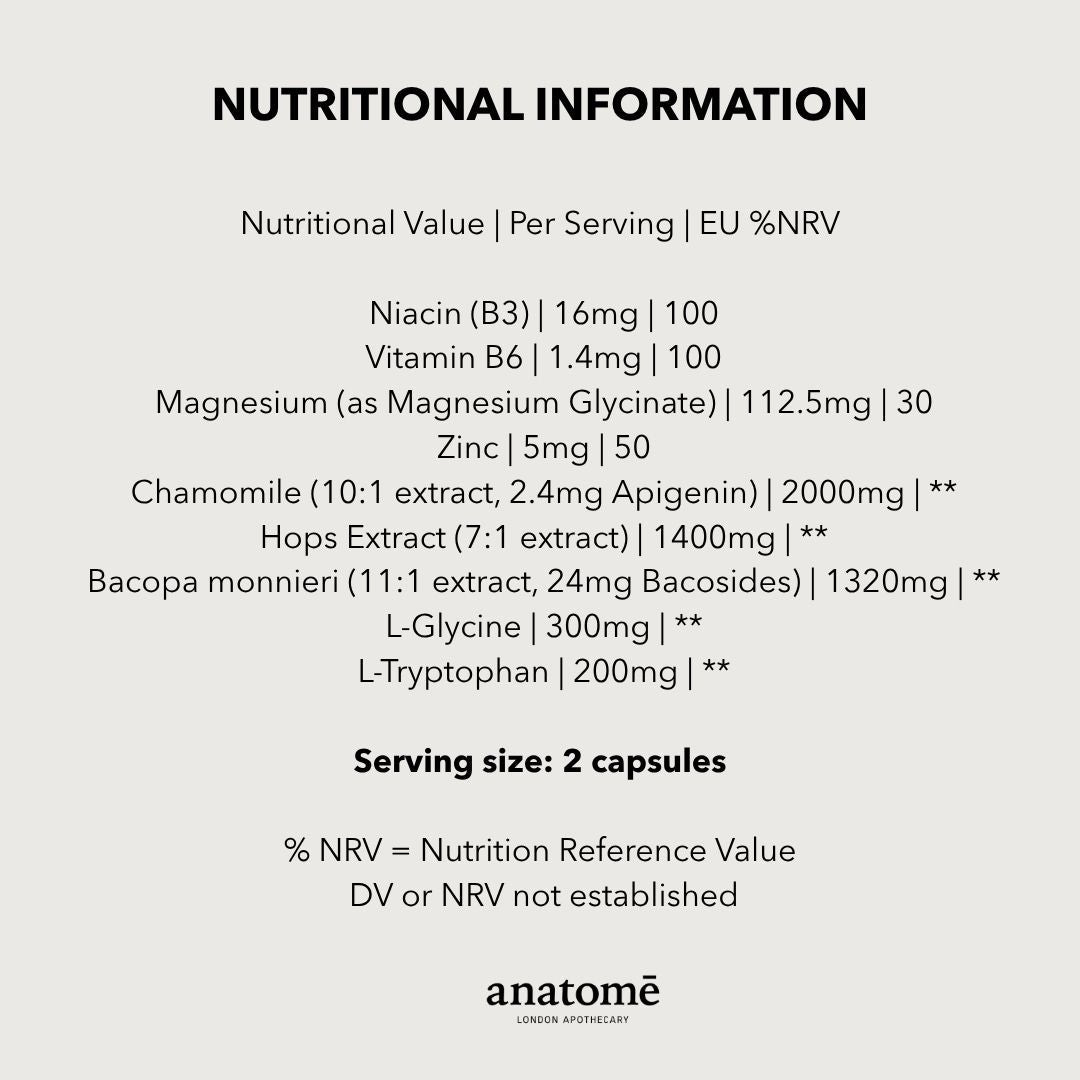 Magnesium Supplement | Reset, Relax + Sleep