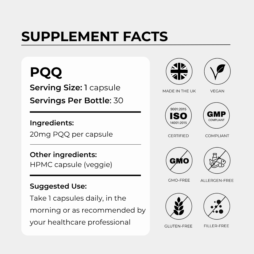 PQQ 20 mg