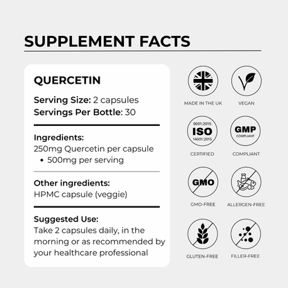 Quercetina 500 mg