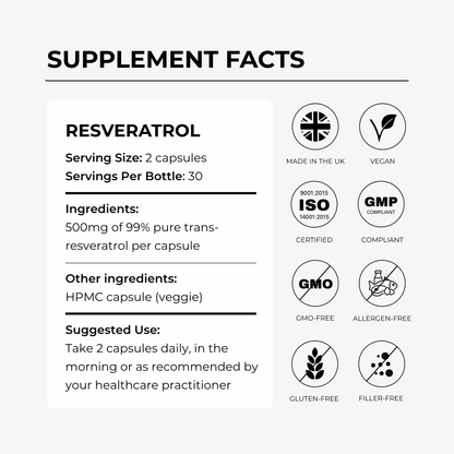 Resveratrol 1000mg