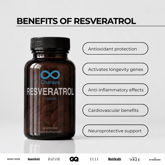 Resveratrol 1000mg