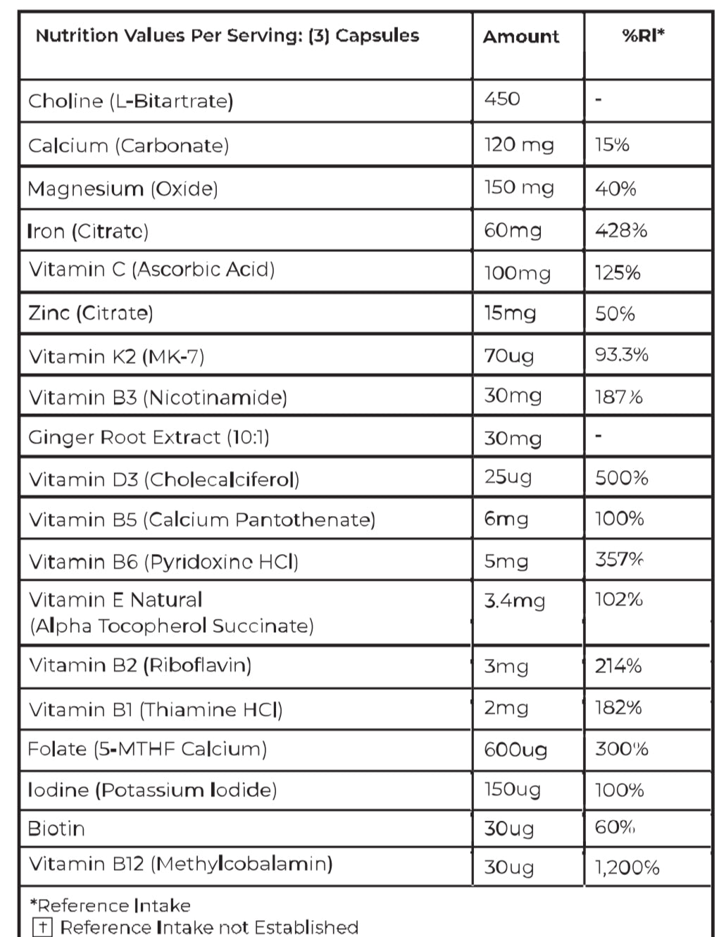 The Essence Capsule - Advanced Prenatal Multivitamin with choline