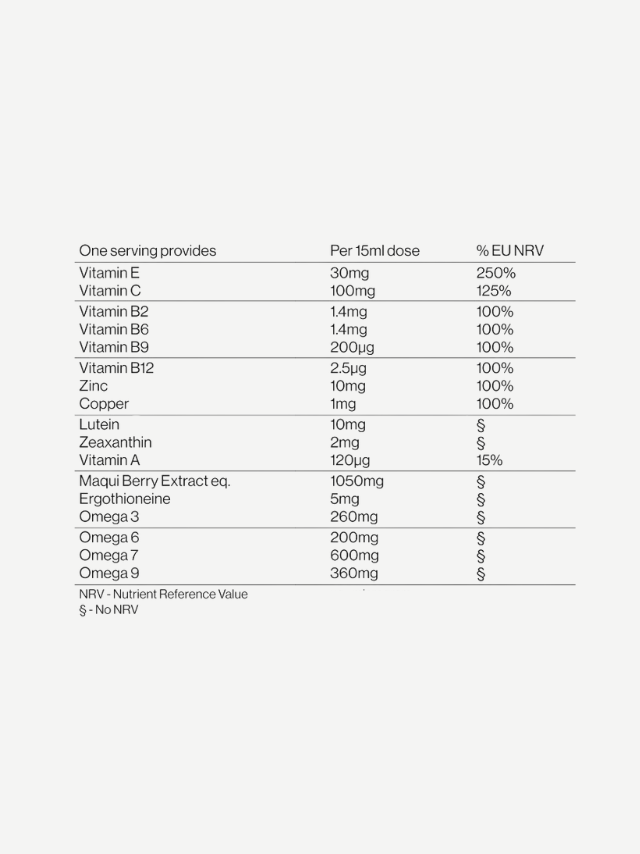 ULTIMATIVE AUGEN-VITAMINE