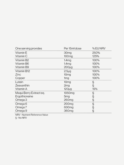 ULTIMATIVE AUGEN-VITAMINE